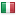 solavant.biz server is located in Italy